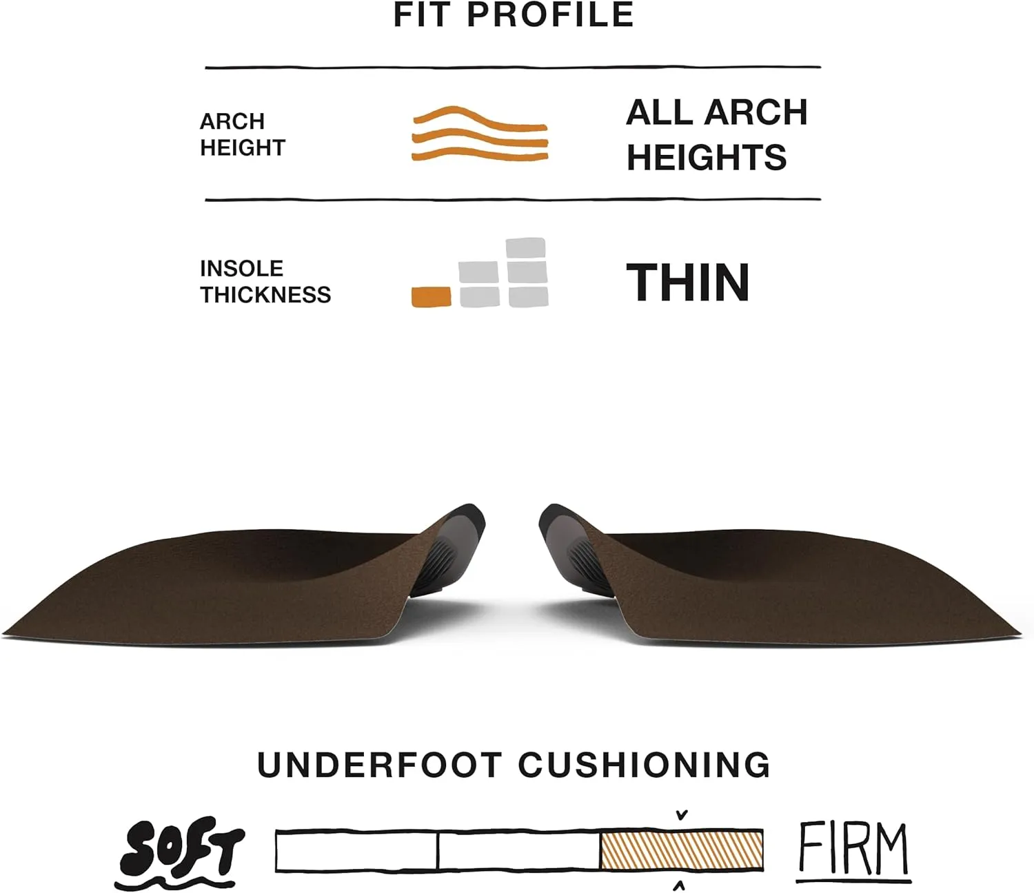 Superfeet Casual Men's Easyfit Insoles - Comfort Shoe Inserts for Men - Anti-Fatigue Orthotic Insoles for Dress Shoes - Professional Grade - Size 5.5-7 Men