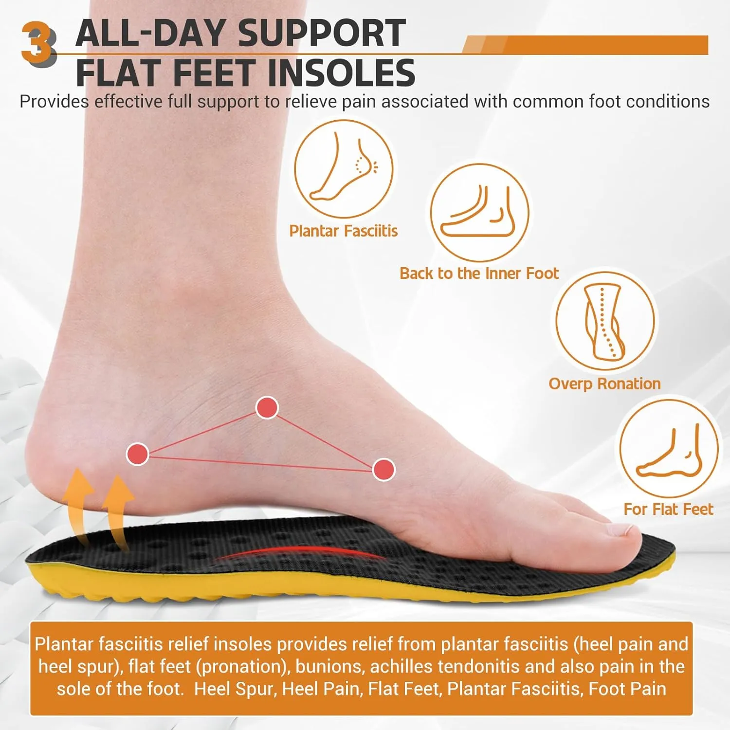 Upgraded Cloud Insoles for Men and Women, Best Replacement Shoe Inserts, Sports Shoe Insoles, Providing Great Shock Absorption and Cushioning for Feet Relief (Yellow, Women: US 4-8.5)