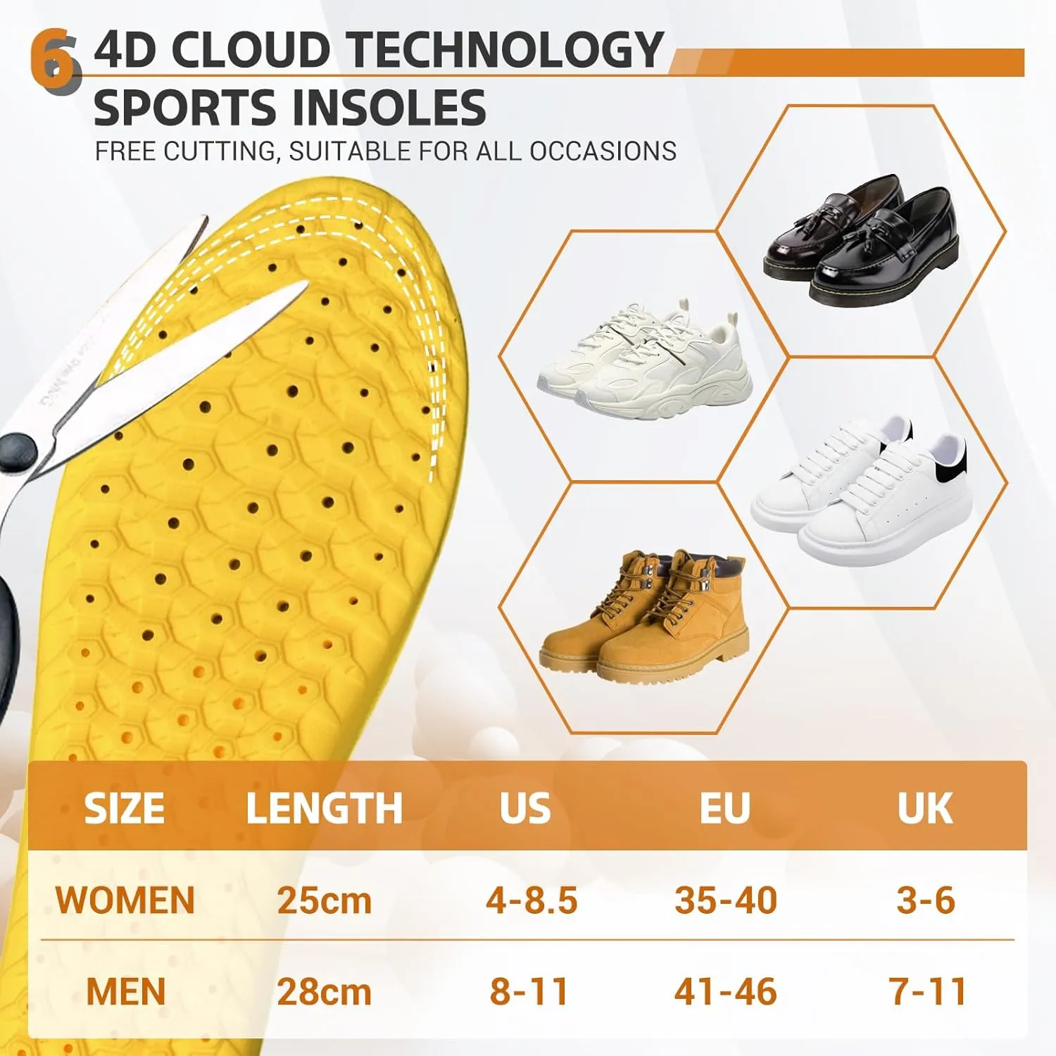 Upgraded Cloud Insoles for Men and Women, Best Replacement Shoe Inserts, Sports Shoe Insoles, Providing Great Shock Absorption and Cushioning for Feet Relief (Yellow, Women: US 4-8.5)
