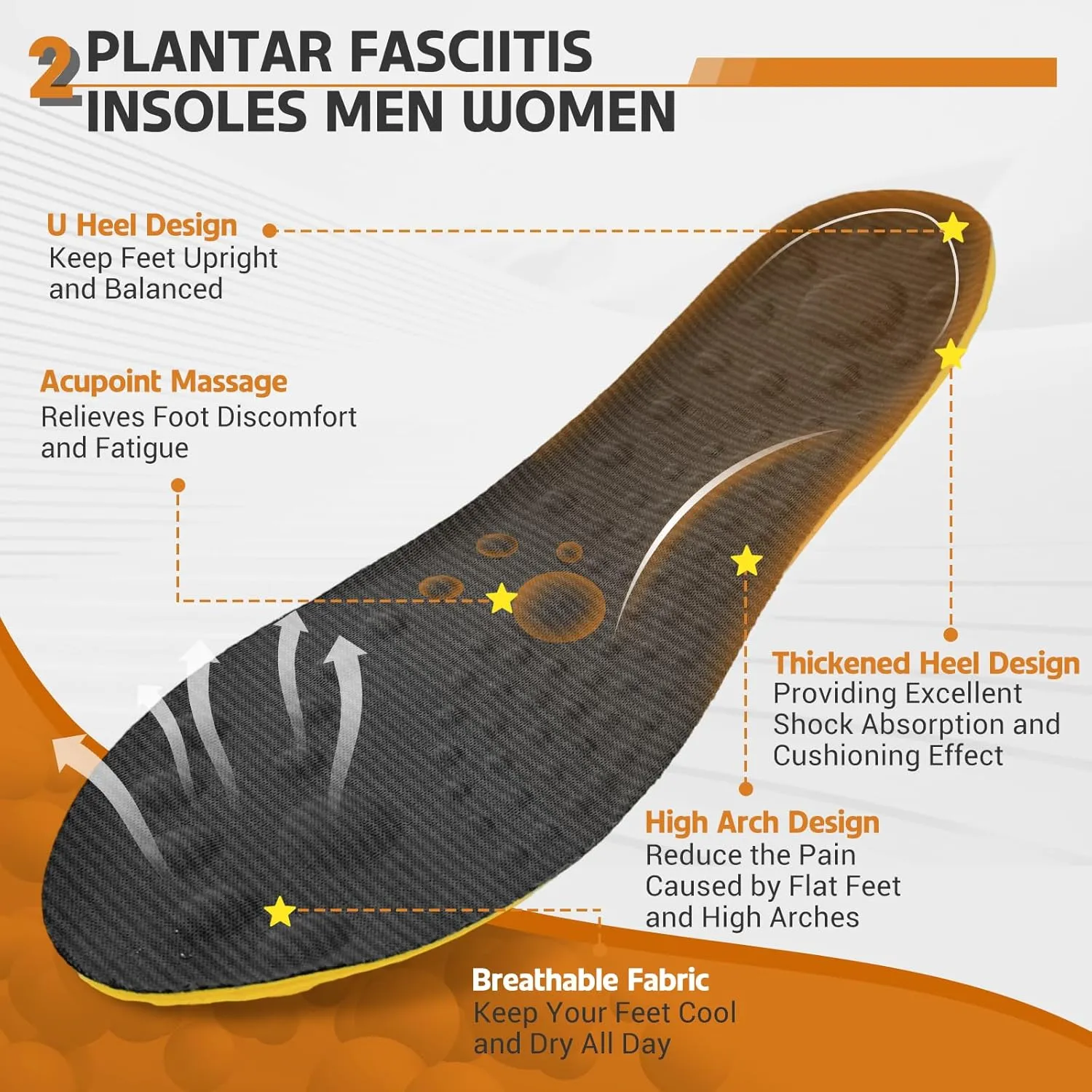 Upgraded Cloud Insoles for Men and Women, Best Replacement Shoe Inserts, Sports Shoe Insoles, Providing Great Shock Absorption and Cushioning for Feet Relief (Yellow, Women: US 4-8.5)